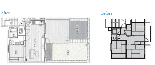 AURA243 before/after