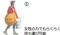 ペールトイレ